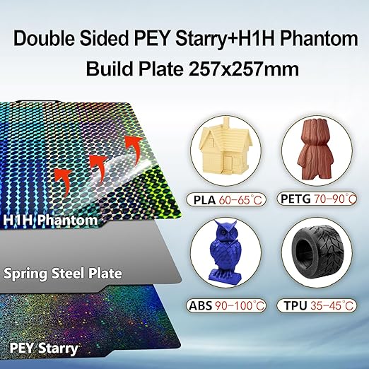 IdeaFormer Double Sided PEY H1H Build Plate for Bambu Lab A1/X1/X1C/X1E/P1P/P1S,Smooth Rainbow Starry PEY+Phantom H1H Spring Steel Bed Plate Flexible Platform 257x257mm for Bambu Labs