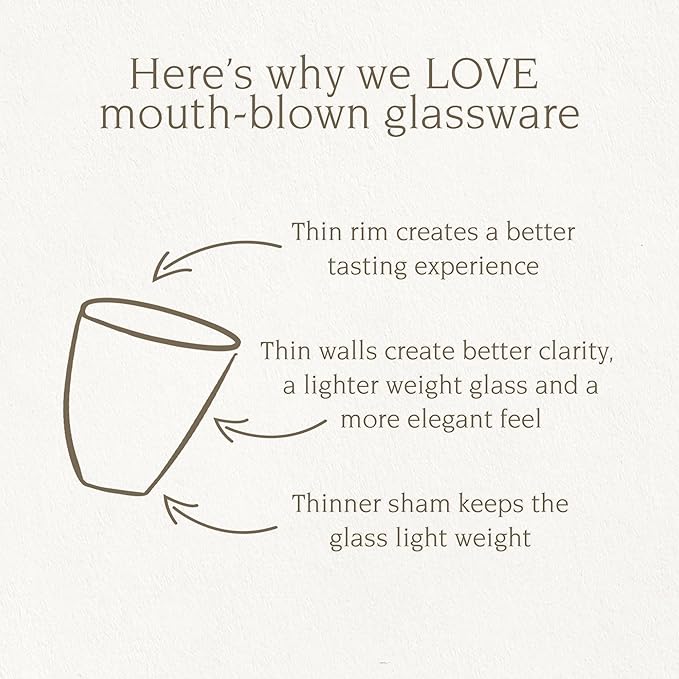over&back 16oz Traditional Glassware - Set of 4 Classic Stemless Drinking Glasses for Parties, Get-togethers, and More - Mouth-Blown - Wine Cups for Kitchen and Dining Room - Clear