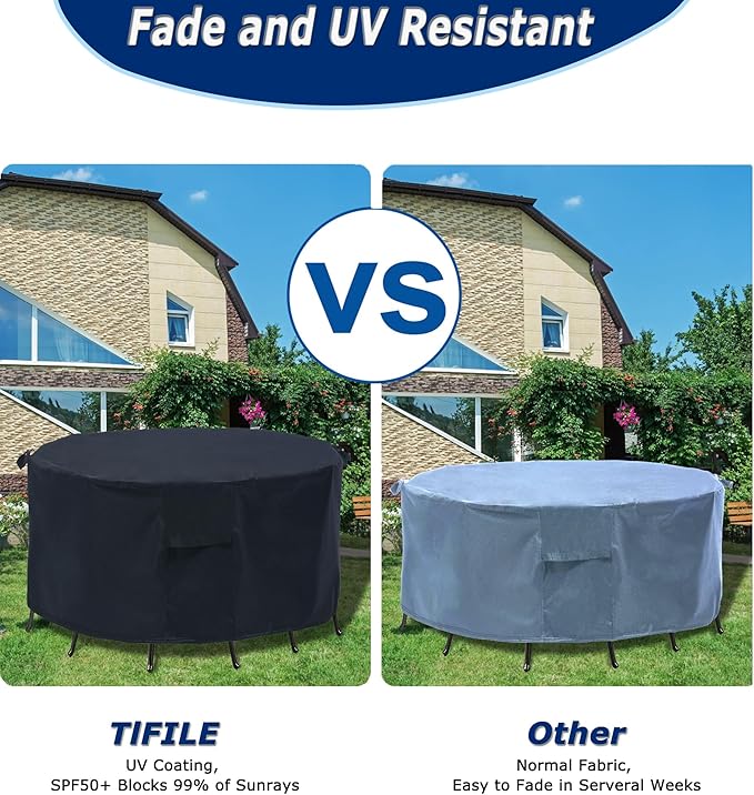 Round Patio Furniture Covers - 82" Dia Waterproof Table & Fire Pit Cover - Anti-Fading for Outdoor Dining Sets