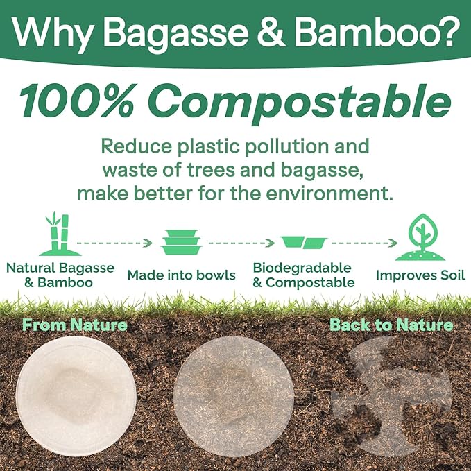 48 Oz Bowls Disposable - Heavy Duty Compostable Paper Bowls, Microwave Safe Large Bowls, Ideal for Restaurant Catering, Salads, Buffets & Eco-Friendly Use - 50 Pack [White]
