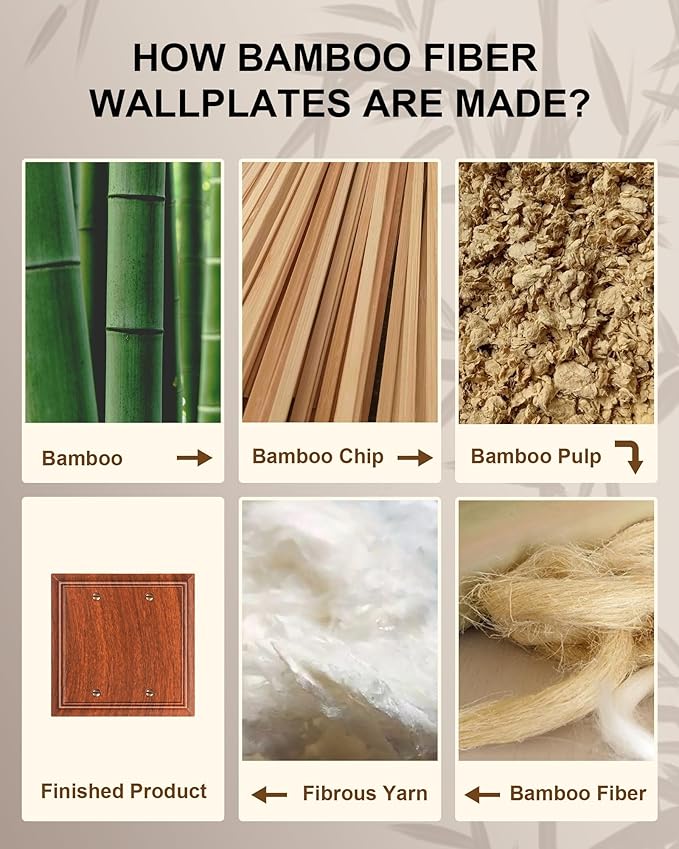 2-Pack Double Blank Wall Plate, Durable Natural Bamboo Fiber Wall Plate Cover,Wood Grain 1 Gang Wall Plate for Unused Outlets/Switches