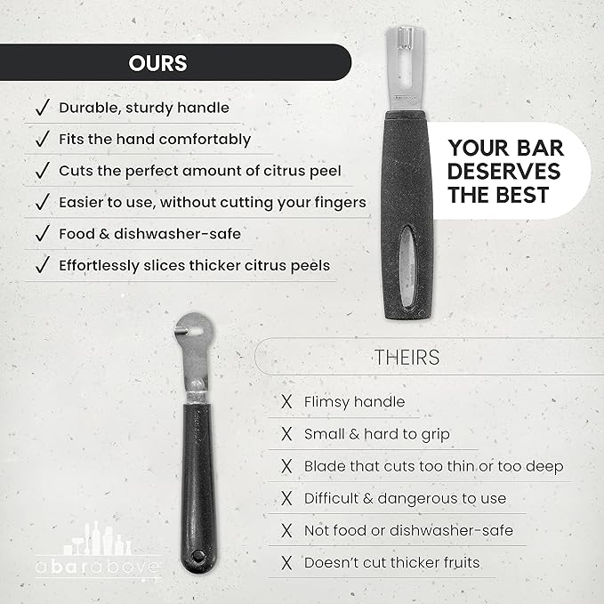 A Bar Above White Handle Gold Blade Channel Knife, Elegant Garnish Tool for Chefs and Bartenders, Citrus Peeler and Lemon Zester for Cocktails, Culinary Dishes, and Home Entertaining